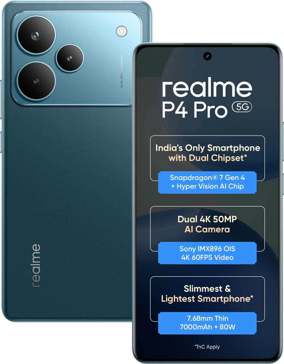 Realme P4 PRO 5G (Midnight Ivy, 8/256)